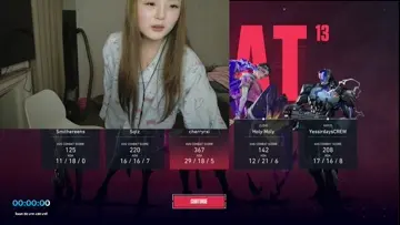 กายภาพบำบัด เวอร์ชัน cinnamoroll