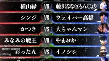 貫通式してもらえ