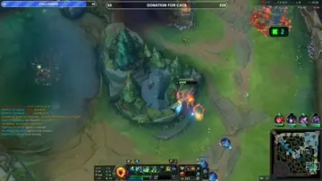 easy