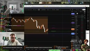 DMC strategy