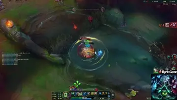 aynen mal falan kanka low elo