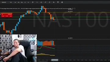 +40pts Nasdaq