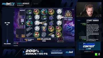 biggest win of the day