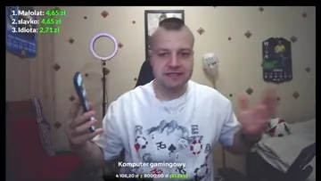 dzordzo 2k