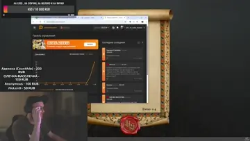 Best Donate Message