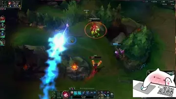 300 IQ