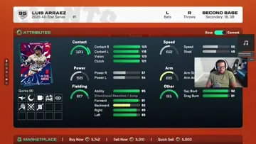 Luis arraez que abuso