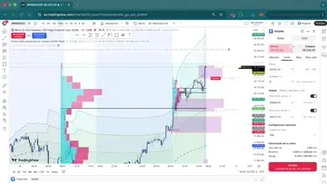 Live Trading
