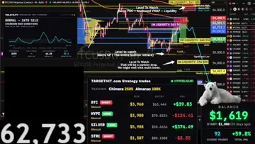 U think bitcoin going to pump or dump?