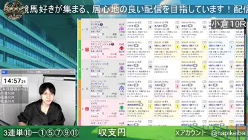 【的中】小倉10Rde