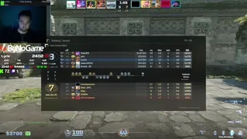 kamera gg