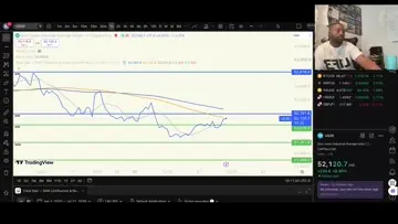L1F3 CALL OUT📈