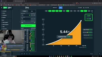 300 profit