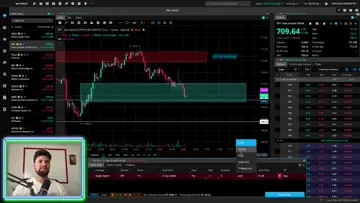 +600 Predicting the Market