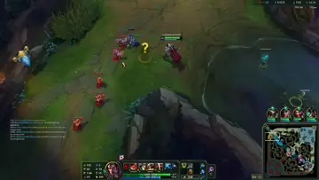 TP GAP