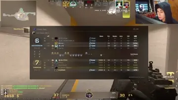 cs con los pibesssss¡¡¡¡
