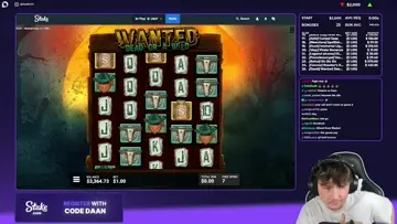 Wanted did it again