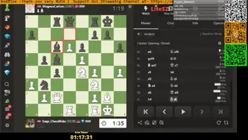 #MAGNUS #CARLSEN #LOSS #MAGNOOSS #IS #LOST