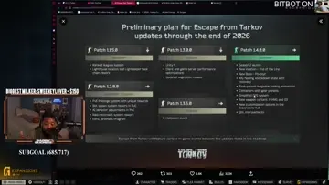 tarkov plan