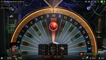 just for fun