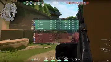 Try hard