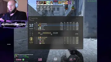 donation for win 