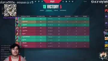 kick bountie hunt