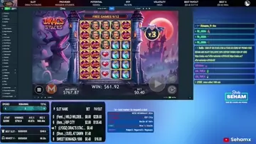 TAKING SLOTS CALLS FROM CHAT!  - $35000  | Clip