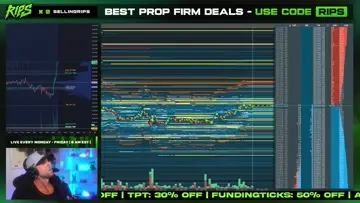 RIPS closes 100 NQ Minis Live