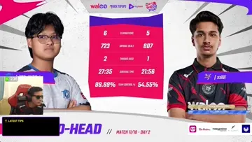 10lakh point ma khasi fix hai