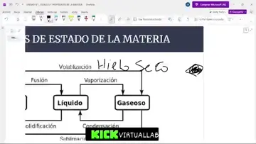 Sabias esto?