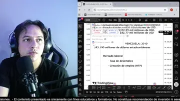 Indicadores Macroeconomicos