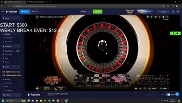 1400$