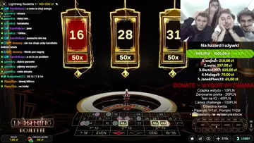 all in ruleta podjarka