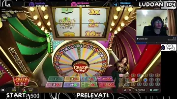 che presict di 10