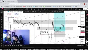 tp1, compra en BE