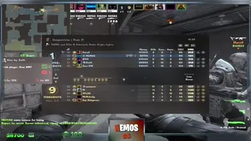 Facing the Cheater