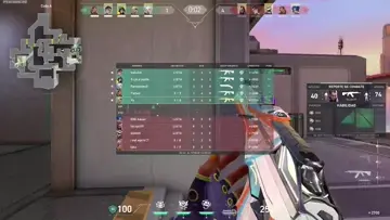4k