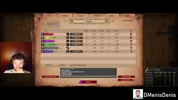 DMenisDenis gets raided for the first time ever