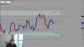 can you teach me how to trade