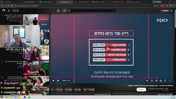 לייב קצר היום | Clip