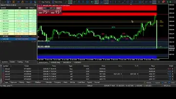 How to Scale in during FOMC and make 100$ easy..!