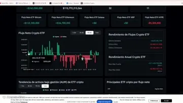 BTC