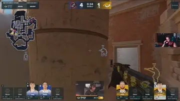 Demho 1v2