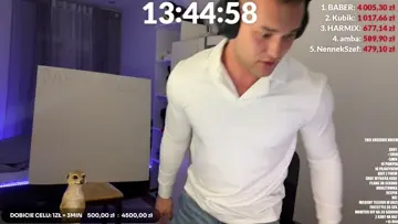 Grendy na czole