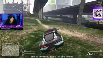 delta?