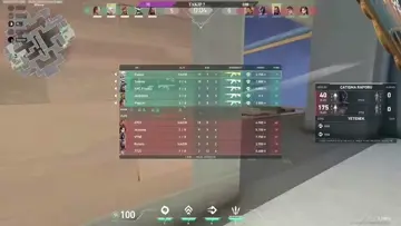 5 kaoss