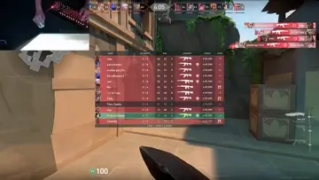 w lag