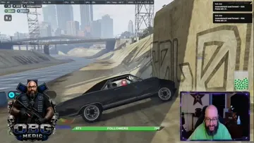 I believe I can fly.....