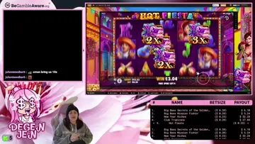 hot fiesta